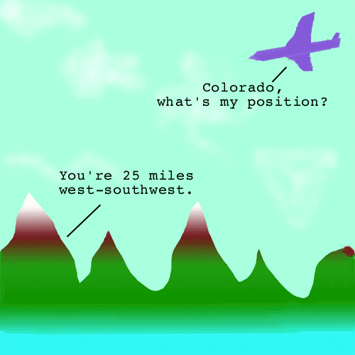 500x500 Cserd Vectors