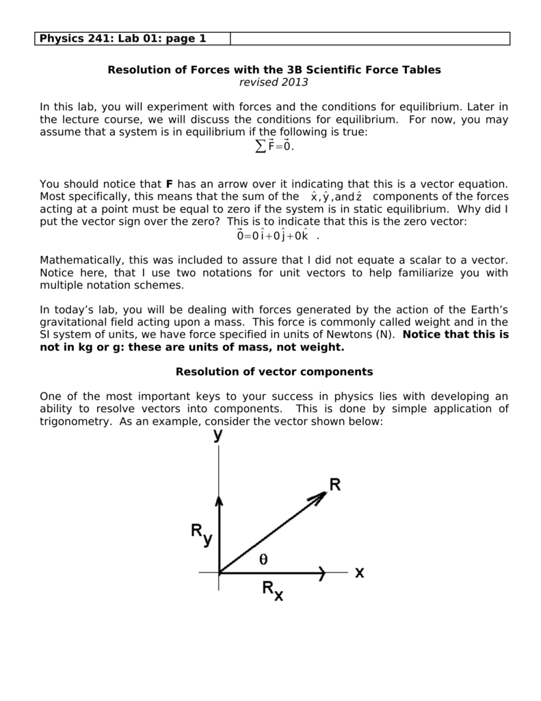 791x1024 Lab Resolution Of Forces With The Kennon Force Tables