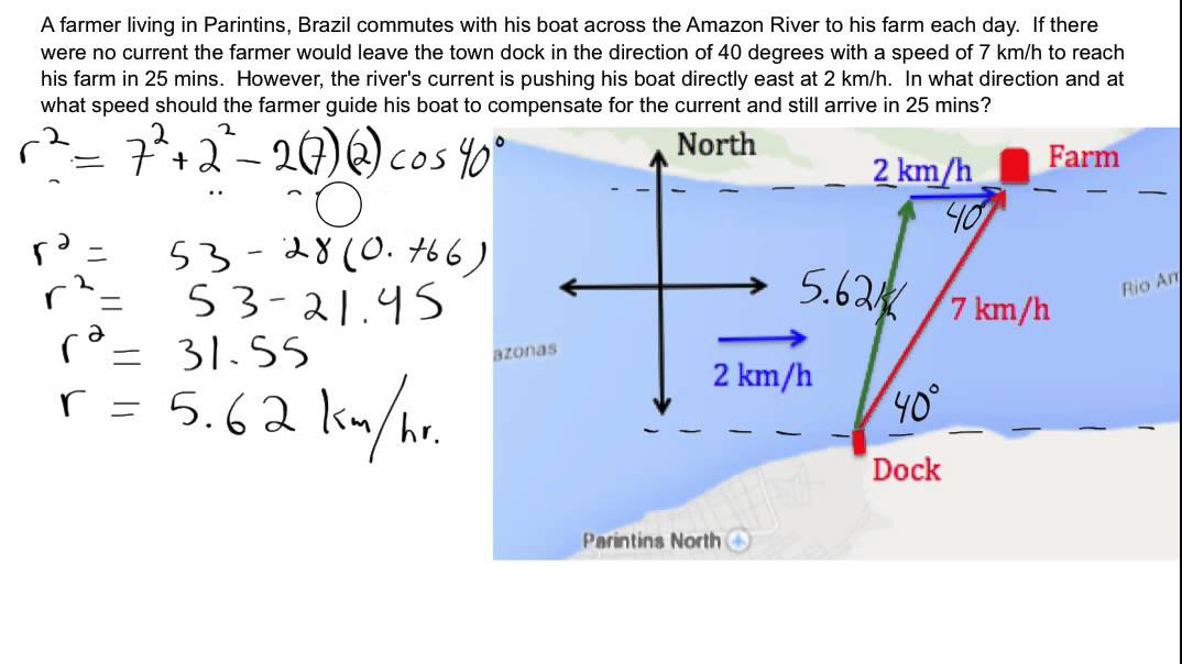 1074x604 Application Of Vector Addition