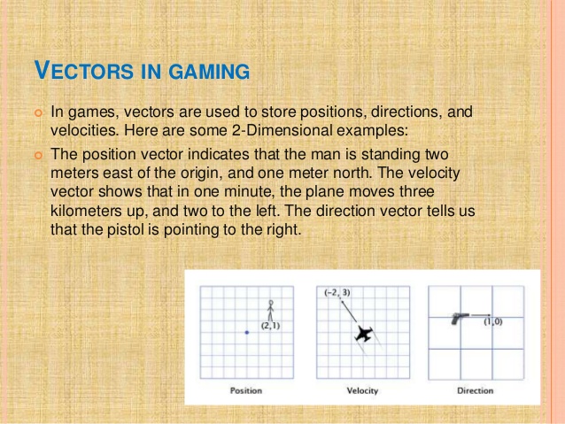 638x479 Vector Application