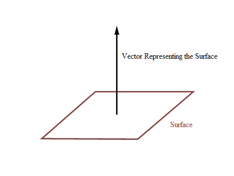 480x360 Afit Kneeboard Stem Review Materials Physics