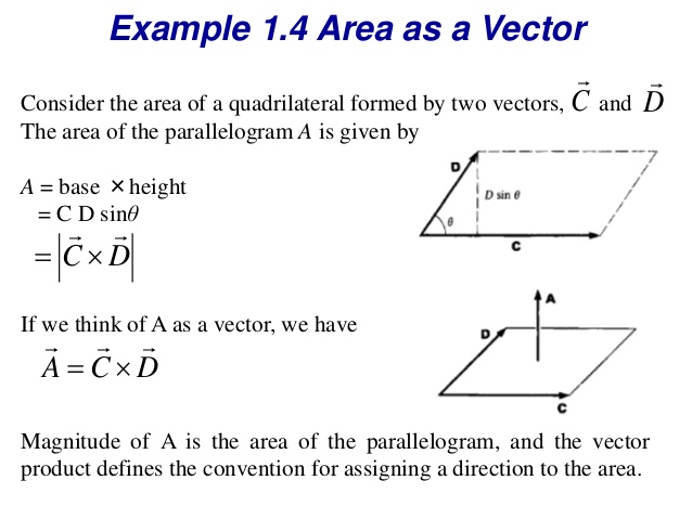 638x479 Vectors And Kinematics