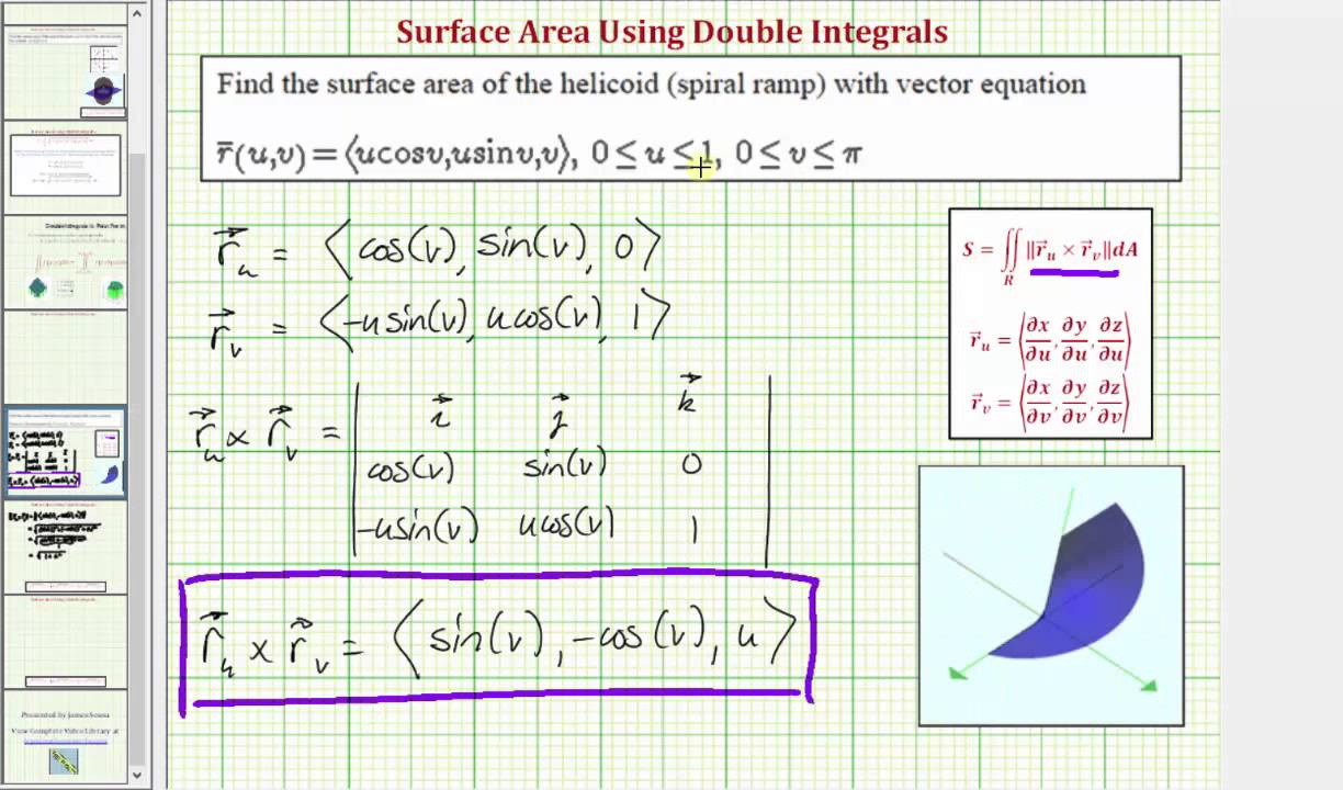 1224x720 Double Integrals