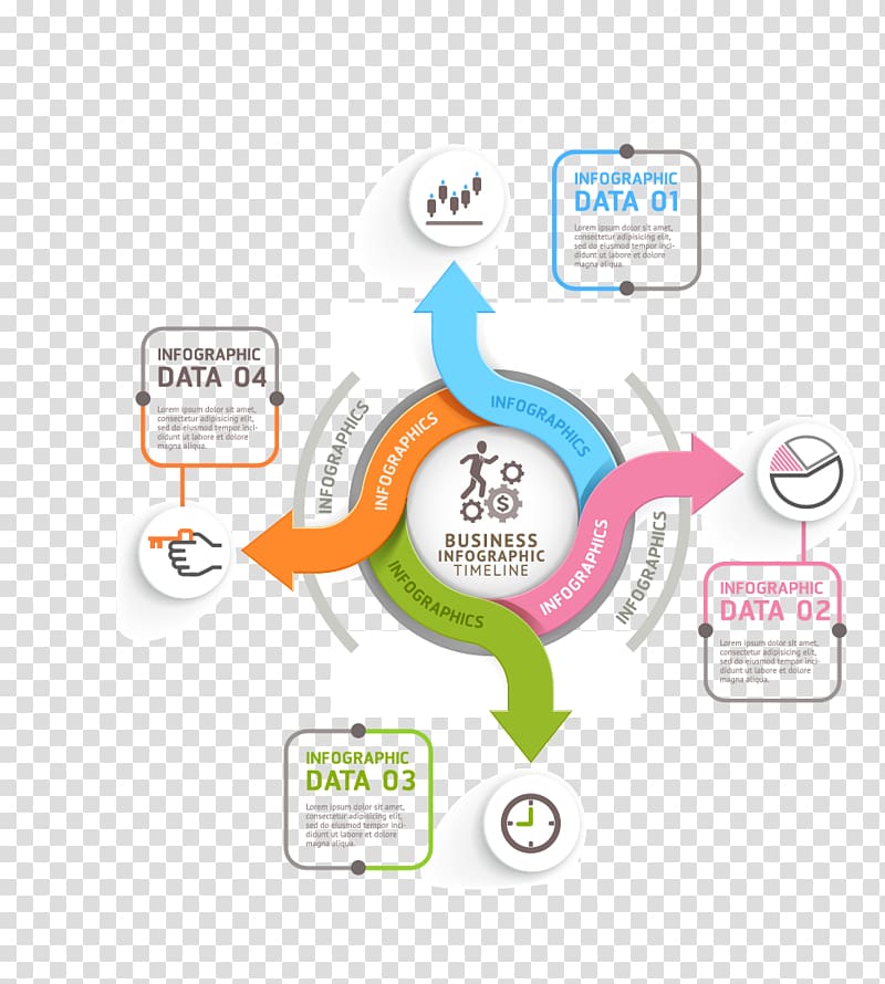 800x890 Chart, Arrow Border Material Ppt Transparent Background Png
