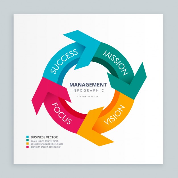 626x626 Business Arrow Infographic Template Free Vectors Ui Download