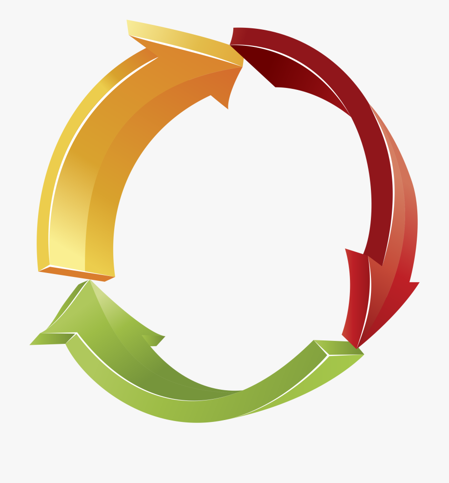 Circular Arrows 920x989 Circular Arrows