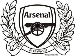 258x195 Pin On Arsenal Fc