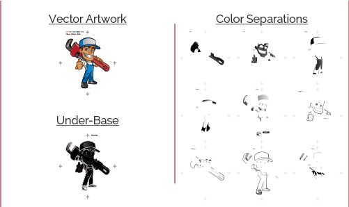 501x298 Embroidery Digitizing And Vector Art Services Quality Punch