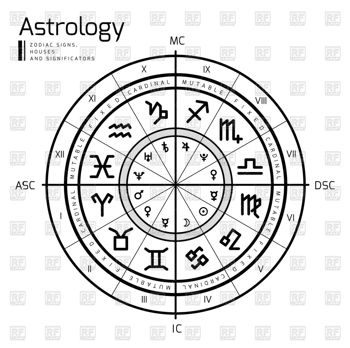 1200x1195 Astrology Background