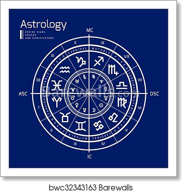 362x382 Astrology Vector Background, Art Print Barewalls Posters