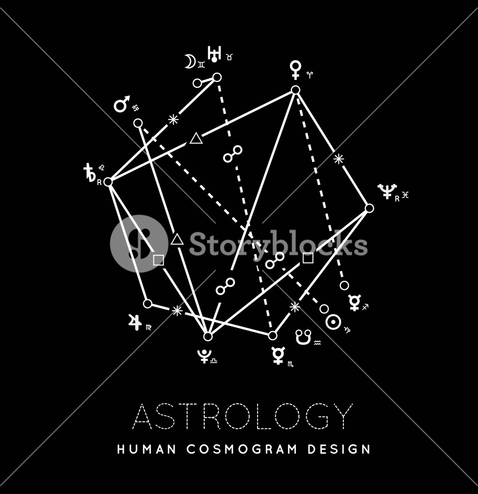 969x1000 Astrology Vector Background Example Of The Cosmogram The Planets