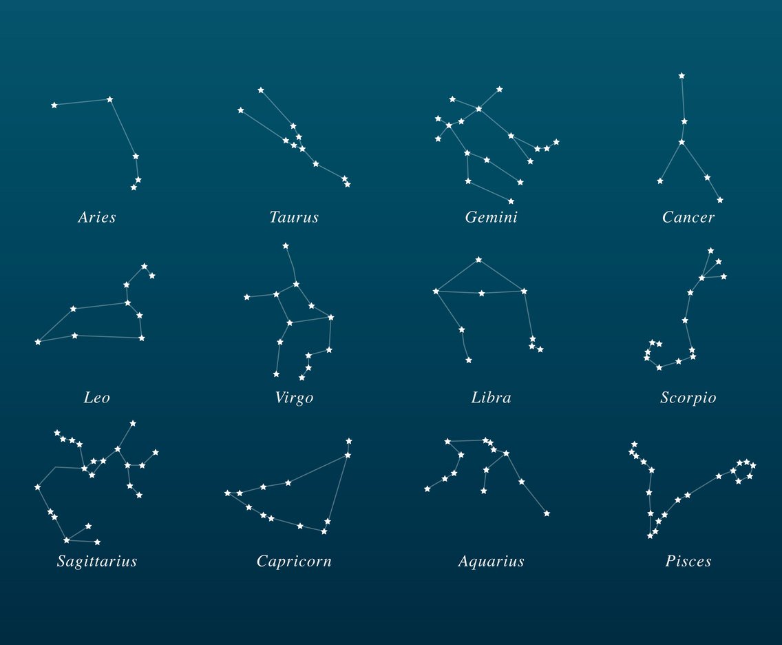 1136x936 Zodiac Constellations Vector Art Graphics