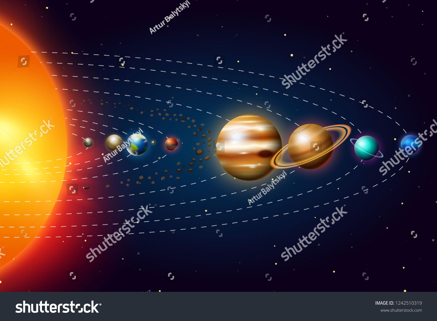 Planets Of The Solar System Or Model In Orbit Milky Way Space 1500x1101 Planets Of The Solar System Or Model In Orbit Milky Way Space