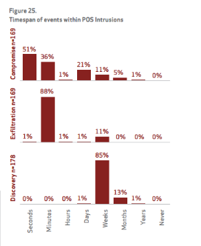 Stolen Passwords 292x356 Stolen Passwords