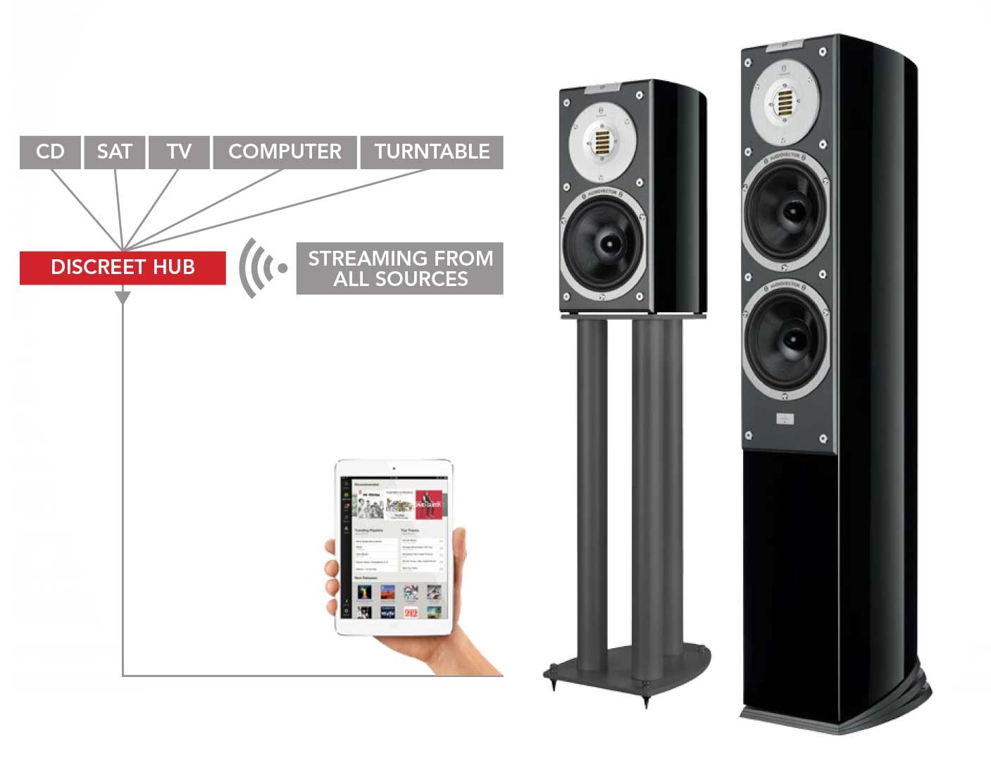 1407x1110 Active Discreet