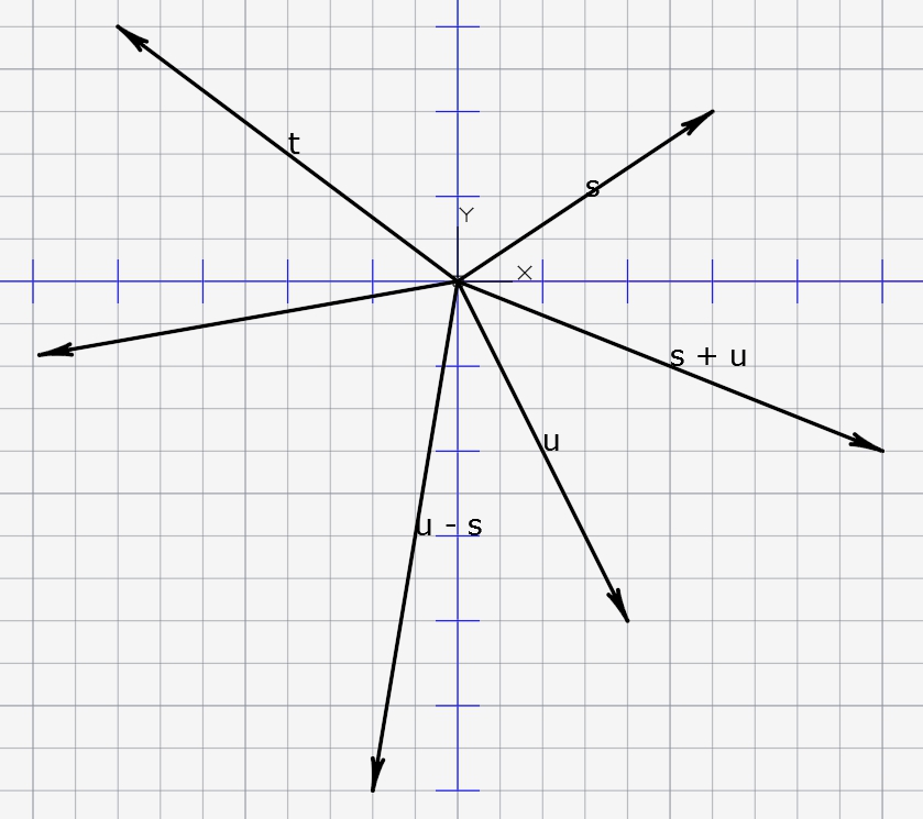 Vector Class In Autocad Vba Frfly 839x745 Vector Class In Autocad Vba Frfly