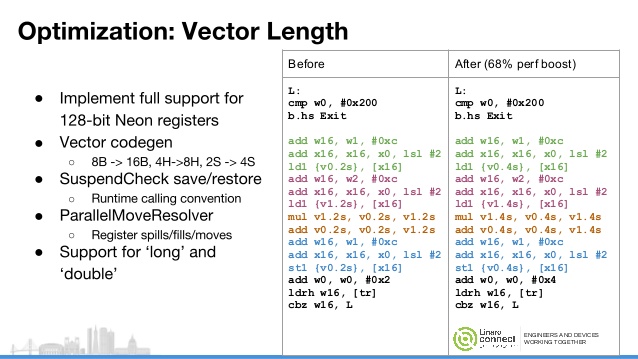 638x359 Automatic Vectorization In Art