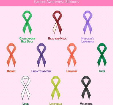 Awareness Ribbon Vector Free at Vectorified.com | Collection of ...