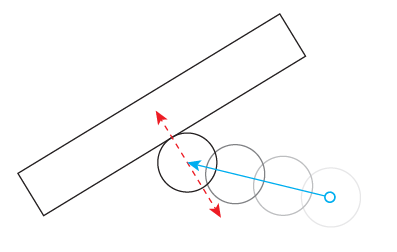 397x252 How Do I Find The Velocity Relative To A Given Axisvector
