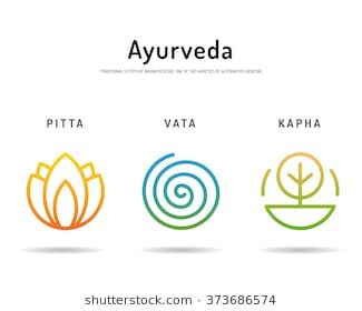 325x280 Ayurveda Vector Illustration Ayurvedic Body Types, Symbols