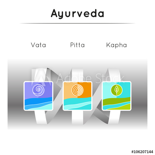 500x500 Ayurveda Vector Illustration Ayurvedic Elements Ayurvedic Doshas