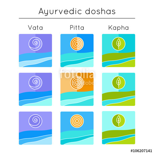 500x500 Ayurveda Vector Illustration Ayurvedic Elements Set Of Flat