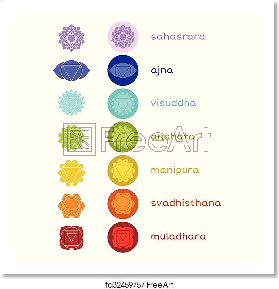 561x581 Free Art Print Of Chakras Vector Icons Chakras Icons The Concept