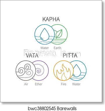 362x382 Ayurveda Vector Elements And Doshas, Art Print Barewalls Posters