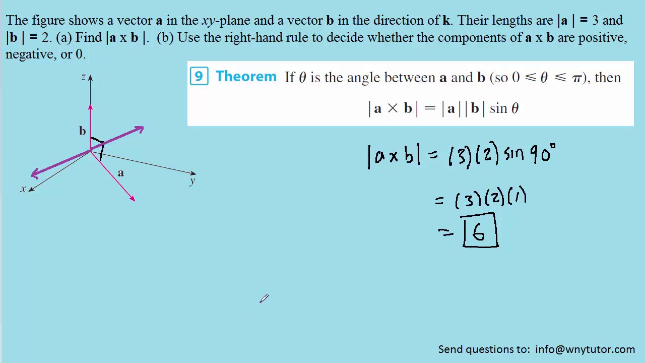 1280x720 The Figure Shows A Vector A In The Xy Plane And A Vector B