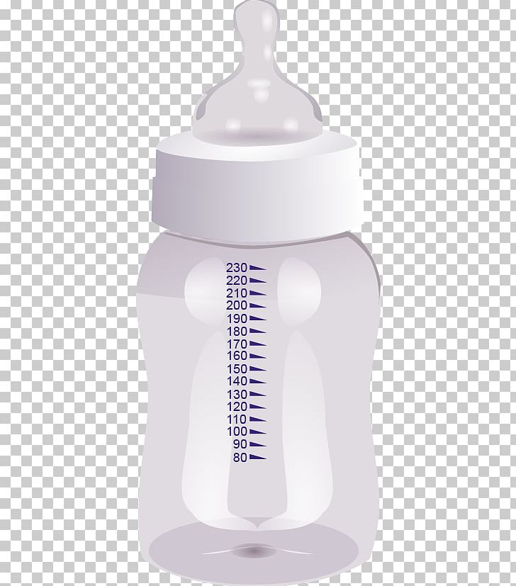 728x827 Baby Bottle Milk Infant Png, Clipart, Alcohol Bottle, Baby Bottle