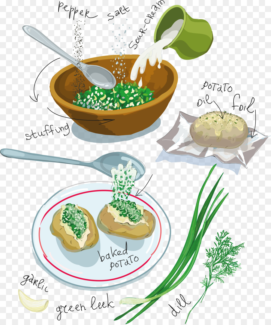 900x1080 Baked Potato Dish