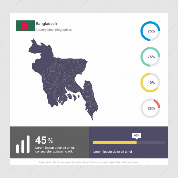 626x626 Bangladesh Map Flag Infographics Template Vector Free Download