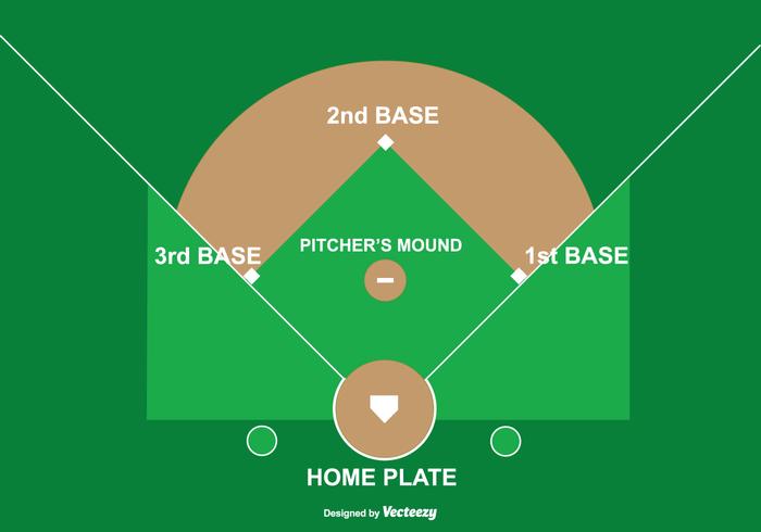 700x490 Baseball Field Free Vector Art
