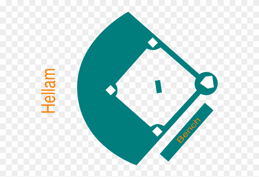 880x602 Baseball Diamond Clip Art Free