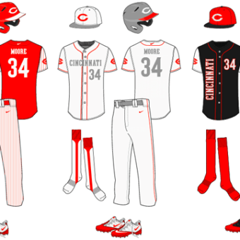 Baseball Uniform Clipart 340x340 Baseball Uniform Clipart