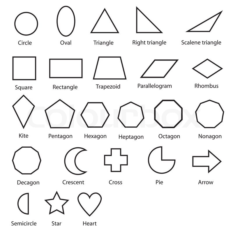 800x800 Image Of Shapes Chart For Kids Vector Stock Vector Colourbox