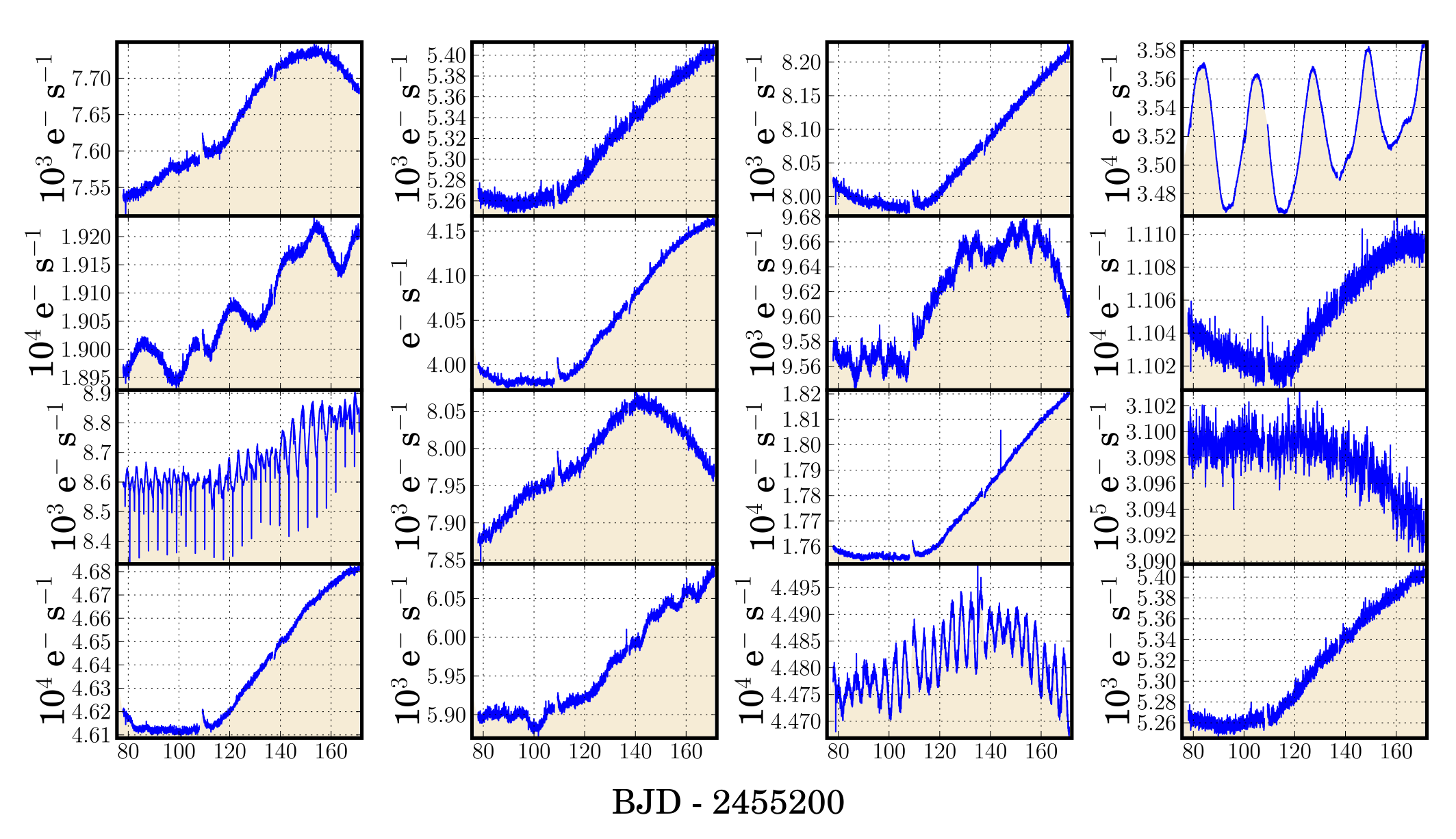 2127x1227 Kepler Guest Observer Home