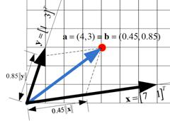 240x171 Linear Algebra Tutorial Basis Vector