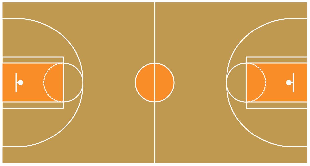 1255x675 Basketball Field In The Vector