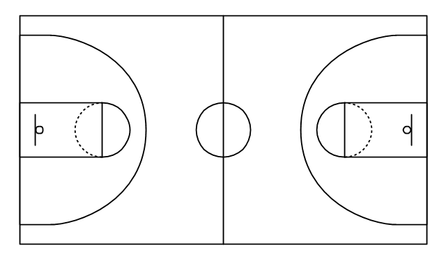 640x372 Basketball Court Diagram