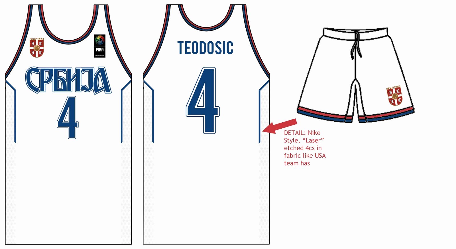 Basketball Jersey Design Template Beautiful Baseball Uniform 1600x873 Basketball Jersey Design Template Beautiful Baseball Uniform