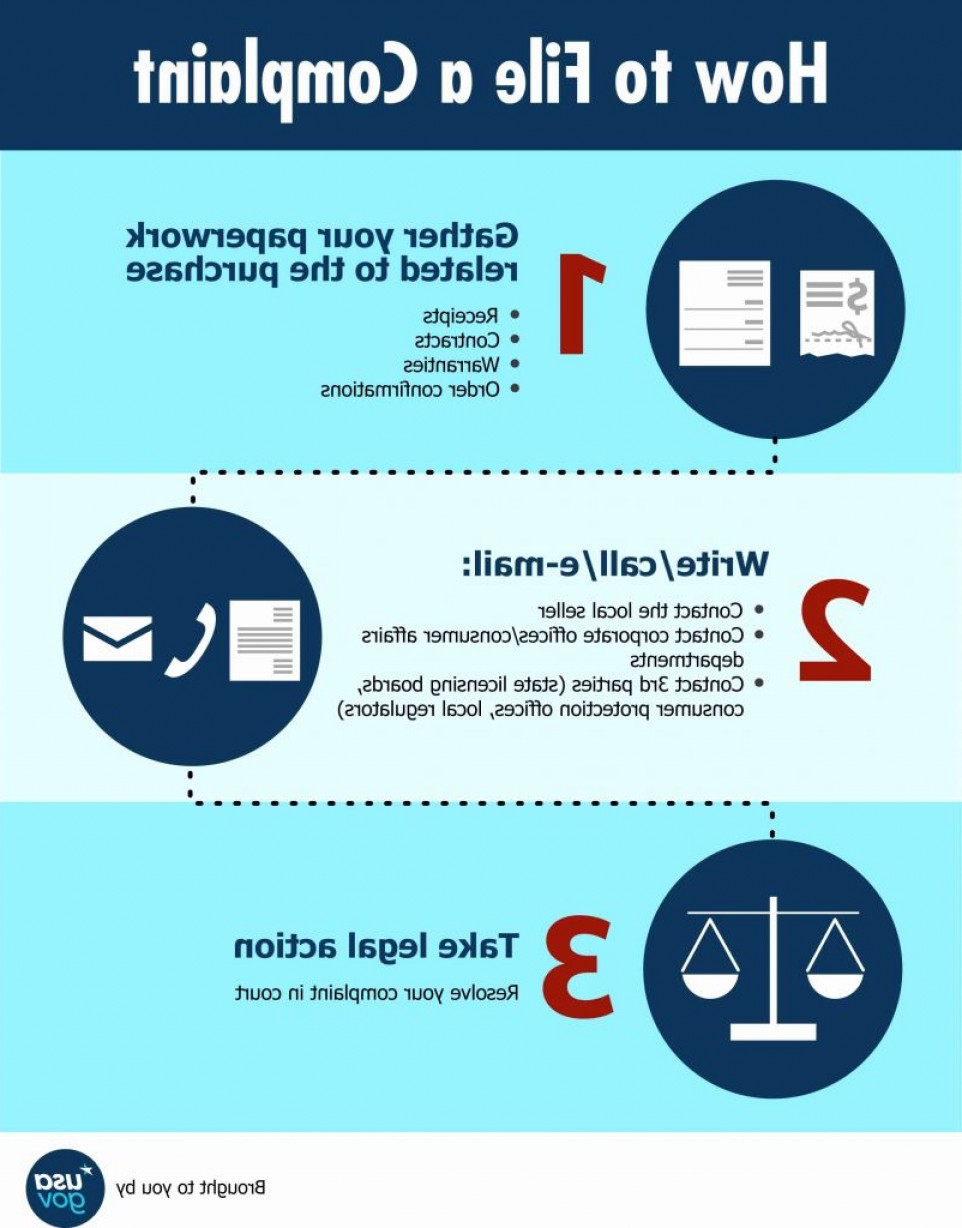 962x1228 Better Business Bureau Logo Vector Iniikim