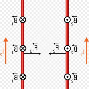 300x300 Letter F Logo Laboratory Beaker Vector Hoodamathrun
