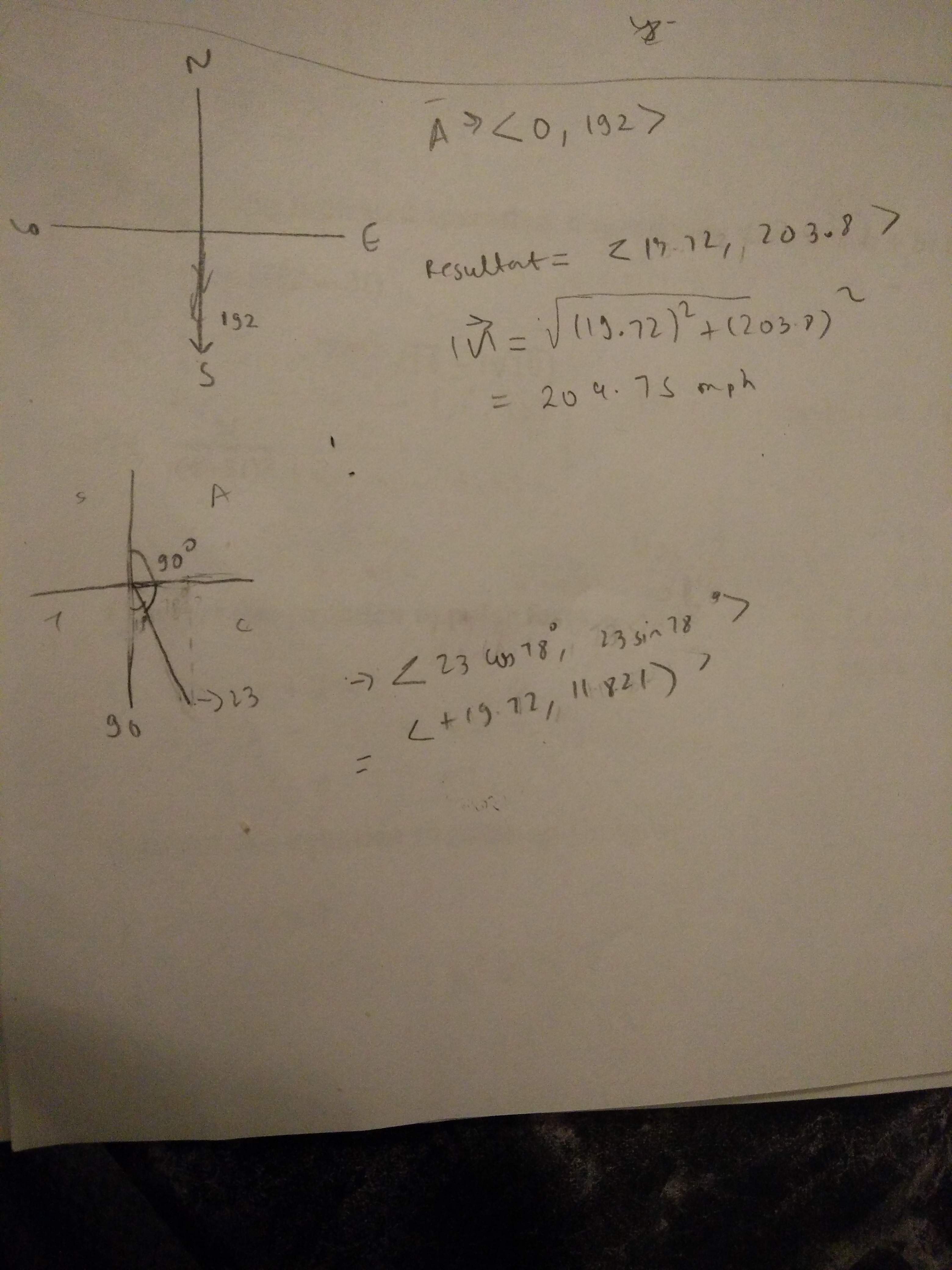Algebra Precalculus 3120x4160 Algebra Precalculus