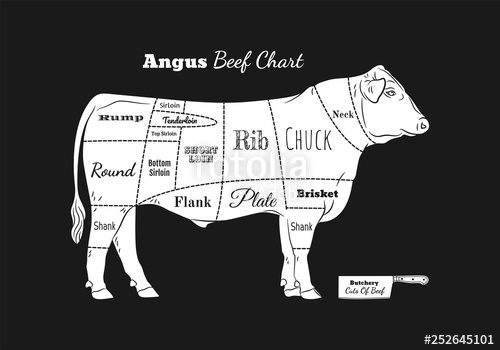 500x350 Beef Cow Butcher Meat Shop Logotype Or Sign Calf Bull Angus
