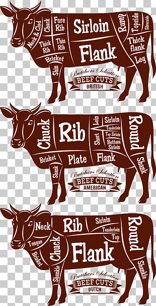310x606 Beef Vector Png Cliparts For Free Download Uihere