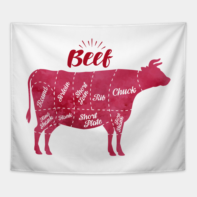 630x630 Diagram Cutting Cow Meat Vector Illustration