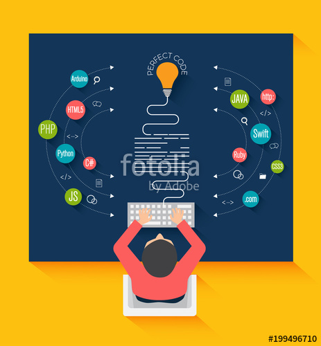 463x500 Programming And Coding Concept Best Programming Languages