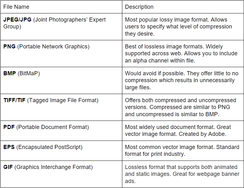 782x602 Understanding Image Formats Blog Techsmith