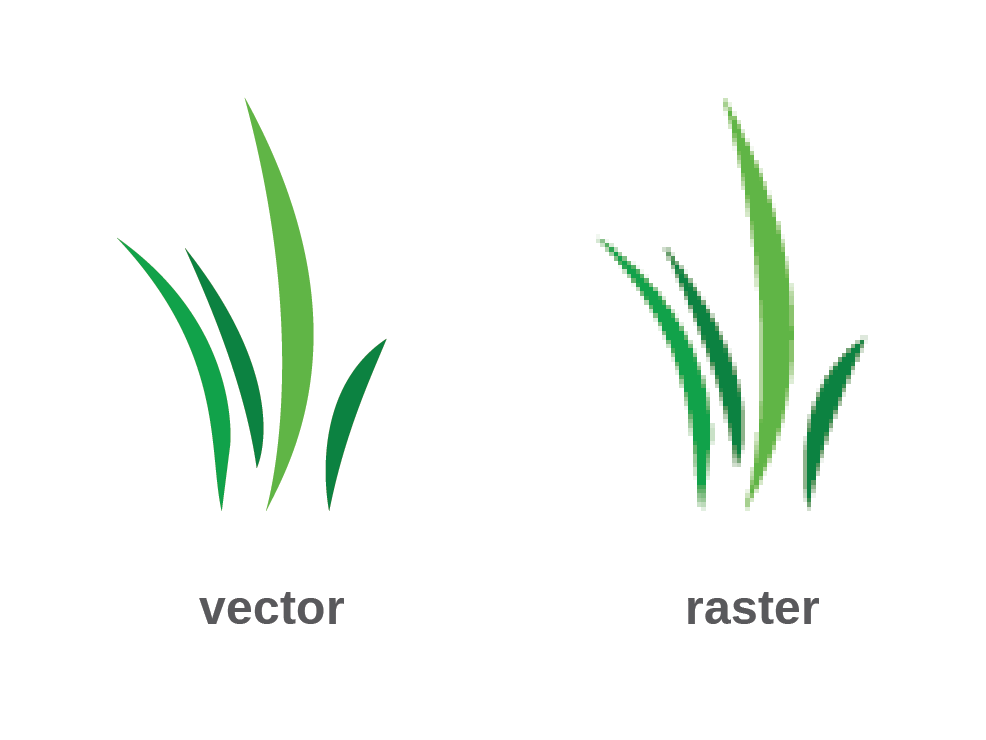 986x740 What's The Best Format For A Logo Blade Creative